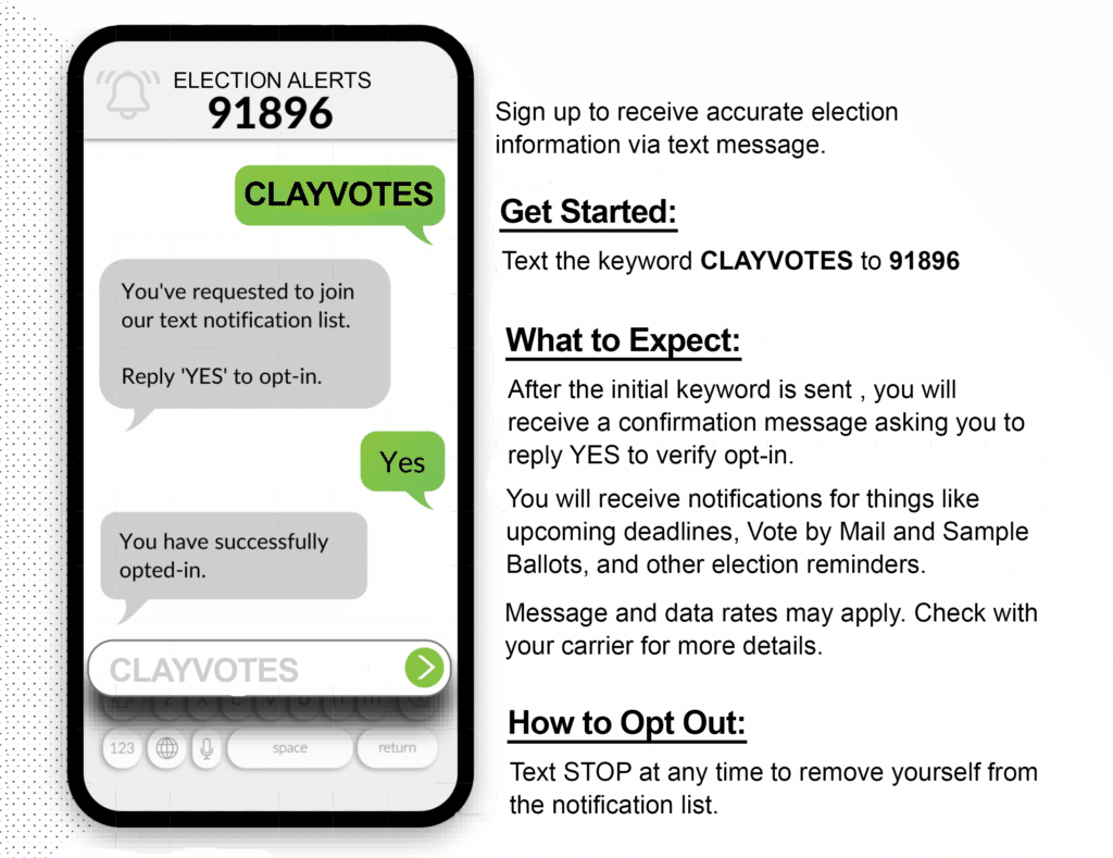 Text notification guide for election alerts. Sign up by texting "CLAYVOTES" to 91896 for updates and reminders.